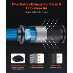 VEVOR Inline Duct Fan Kit Carbon Filter, 402 CFM 6 inch EC Motor Exhaust Ventilation Fan with 10-Speed, PWM Controller, App Control, Timer, Cooling System for Grow Tent, Indoor Gardening, Hydroponics
