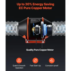 VEVOR Inline Duct Fan Kit with Carbon Filter, 205 CFM 4 inch EC Motor Ventilation Fan with 3-Speed Circulation, 10-Speed PWM Controller, Timer, Cooling for Grow Tents, Indoor Gardening, Hydroponics