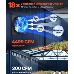 VEVOR 20 in Shutter Exhaust Fan Wall-Mount Automatic Louvers Variable Speed, Sturdy Steel Housing, Low Noise, AC Motor, 4499 CFM Ventilation and Cooling for Attic, Garage, Barn, Greenhouse, Workshop