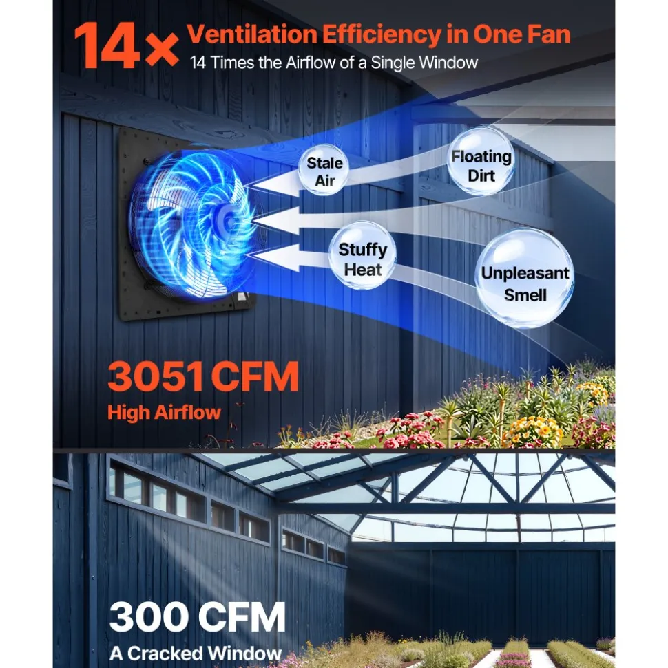 VEVOR 18 in Shutter Exhaust Fan Wall-Mount Automatic Louvers Variable Speed, Sturdy Steel Housing, Low Noise, AC Motor, 3051 CFM Ventilation and Cooling for Attic, Garage, Barn, Greenhouse, Workshop