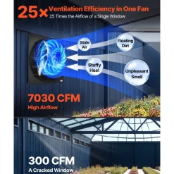 VEVOR 24 in Shutter Exhaust Fan Wall-Mount Automatic Louvers Variable Speed, Sturdy Steel Housing, Low Noise, AC Motor, 7030 CFM Ventilation and Cooling for Attic, Garage, Barn, Greenhouse, Workshop