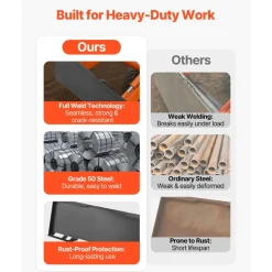 VEVOR 1/4 in Skid Steer Mount Plate, Universal Quick Attach Mount Plate, Easy to Bolt, 3000lbs Load Capacity, Heavy Duty Steel Loader Plates Compatible with Kubota Bobcat Skid Steers & Tractors