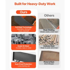 VEVOR 3/8 in Skid Steer Mount Plate, Universal Quick Attach Mount Plate, Easy to Bolt, 7000lbs Load Capacity, Heavy Duty Steel Loader Plates Compatible with Kubota Bobcat Skid Steers & Tractors