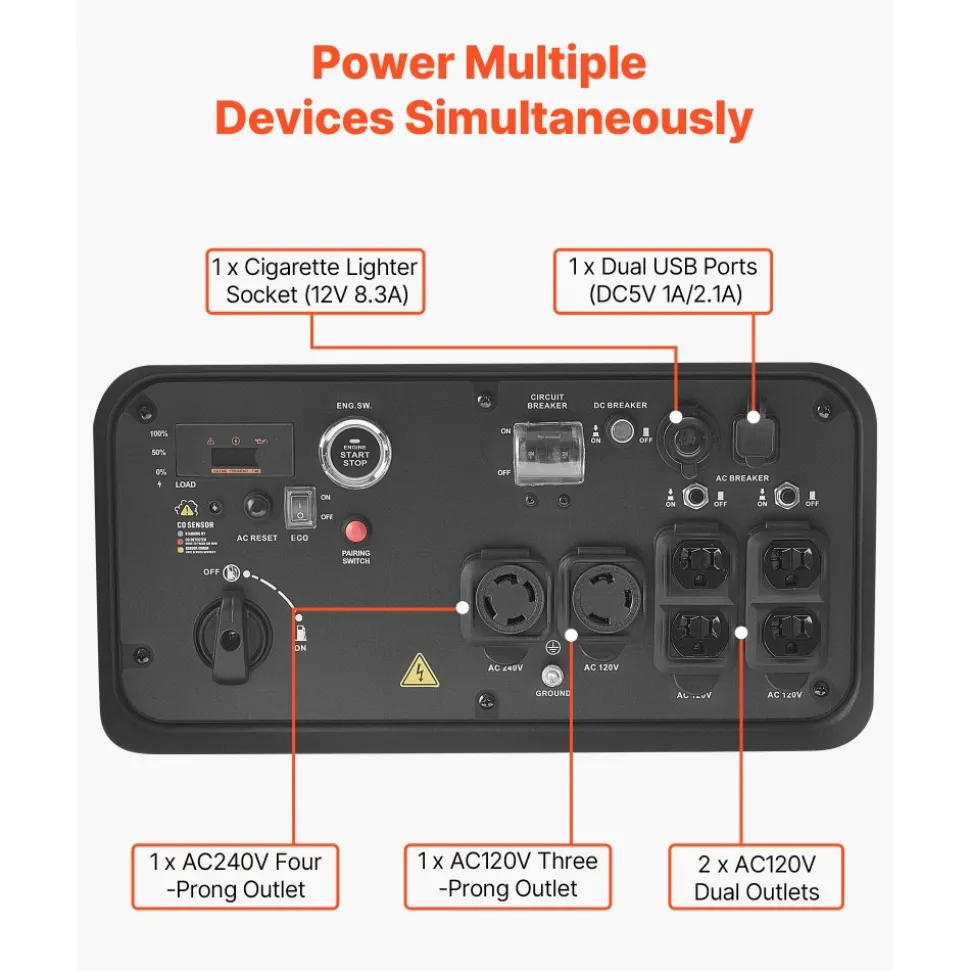 VEVOR Inverter Generator, 10KW Peak Watt Inverter Generator, Remote Start Inverters Generators for Home Outdoor, Gas Powered, Stable Power, CO Sensor, RV Ready 1A & 2.1A Outlet (6.8KW Operating Power)