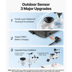 VEVOR 7-in-1 Wi-Fi Weather Station with APP, 7.5-Inch VA Display, Wireless Solar Powered Outdoor Sensor, Rain Gauge, Indoor Outdoor for Weather Forecast, Wind Speed, Temperature, Humidity, Rainfall