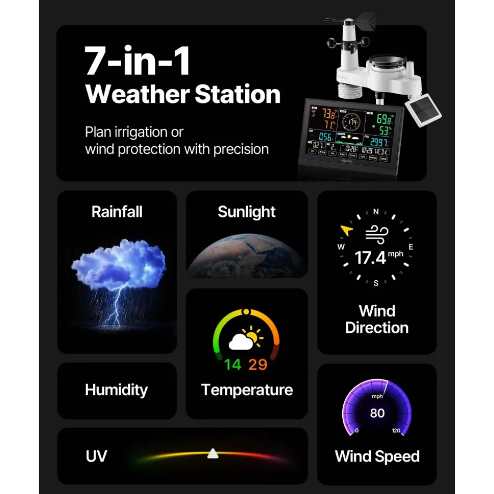 VEVOR 7-in-1 Wi-Fi Weather Station with APP, 7.5-Inch VA Display, Wireless Solar Powered Outdoor Sensor, Rain Gauge, Indoor Outdoor for Weather Forecast, Wind Speed, Temperature, Humidity, Rainfall