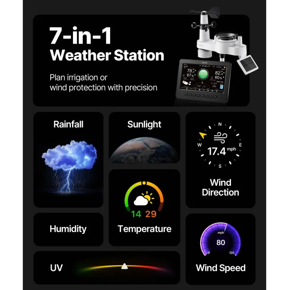 VEVOR 7-in-1 Wi-Fi Weather Station, 7-Inch TFT Display, Wireless Solar Powered Outdoor Sensor, Rain Gauge, Indoor Outdoor for Weather Forecast, Wind Speed Direction, Temperature, Humidity, Rainfall