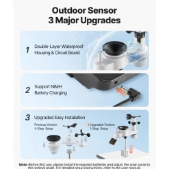 VEVOR 7-in-1 Wi-Fi Weather Station, 7-Inch TFT Display, Wireless Solar Powered Outdoor Sensor, Rain Gauge, Indoor Outdoor for Weather Forecast, Wind Speed Direction, Temperature, Humidity, Rainfall