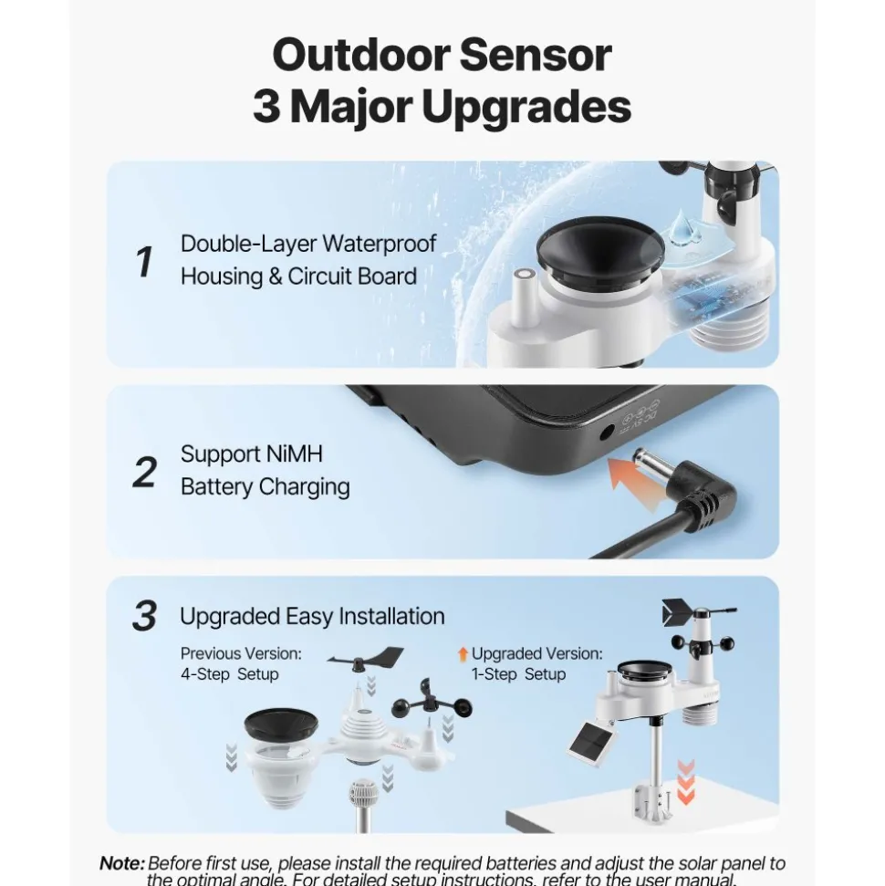 VEVOR 7-in-1 Wi-Fi Weather Station, 7-Inch TFT Display, Wireless Solar Powered Outdoor Sensor, Rain Gauge, Indoor Outdoor for Weather Forecast, Wind Speed Direction, Temperature, Humidity, Rainfall
