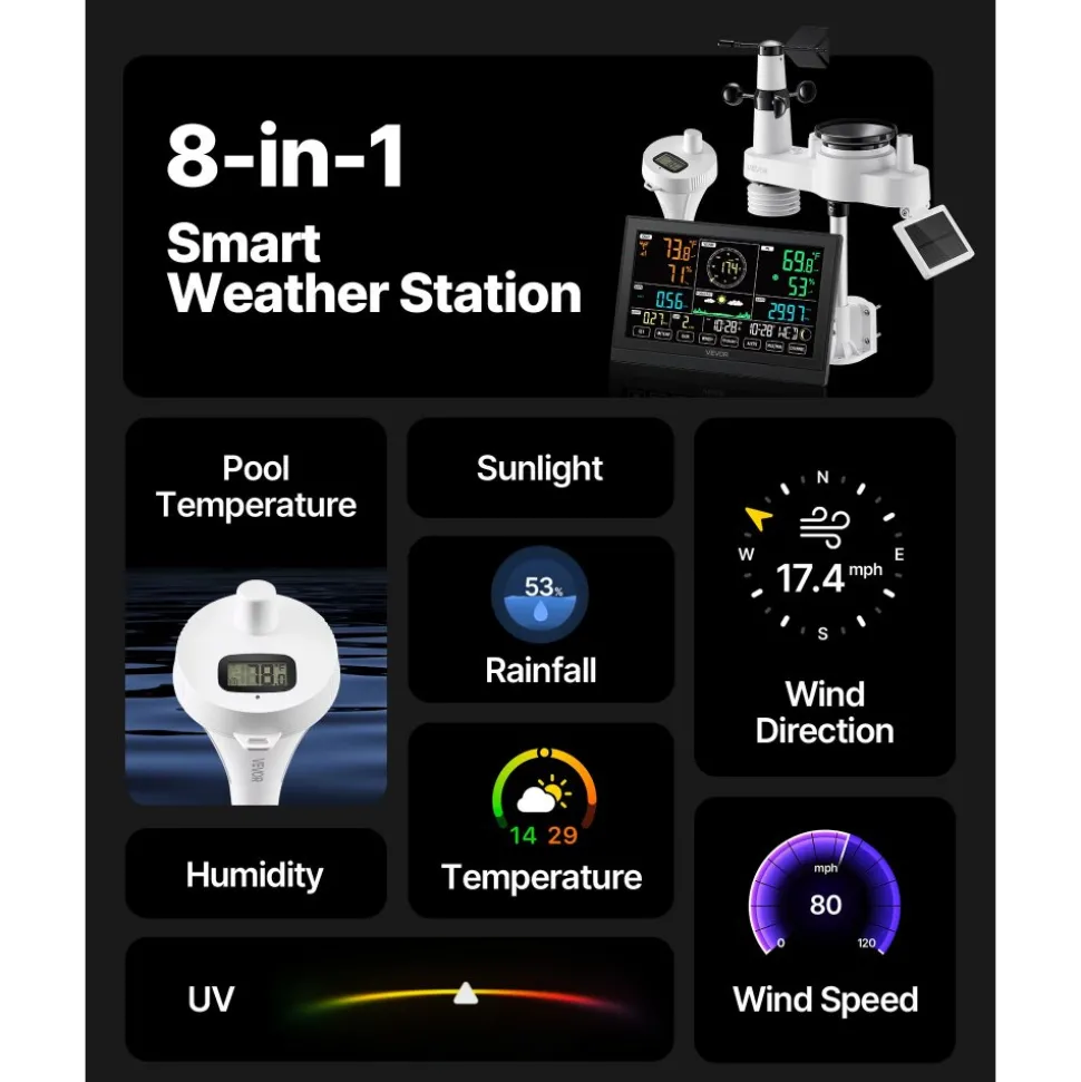 VEVOR 7-in-1 Wi-Fi Weather Station with APP, 7.5 in Display, Wireless Solar Powered Outdoor Sensor, with Pool Thermometer, Rain Gauge, Indoor Outdoor for Weather Forecast, Wind Speed, Pool Temperature