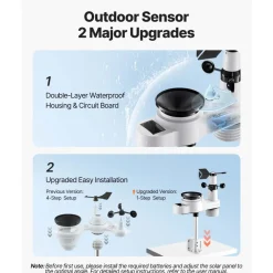 VEVOR 5-in-1 Wireless Weather Station, 7.5-Inch VA Display, Solar Powered Outdoor Sensor, Rain Gauge, Indoor Outdoor for Weather Forecast, Temperature, Humidity, Wind Speed and Direction (No WiFi)