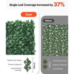 VEVOR Ivy Privacy Fence, 96 x 72 in Artificial Green Wall Screen, Greenery Ivy Fence with Strengthened Joint, Faux Hedges Vine Leaf Decoration for Outdoor Garden, Yard, Balcony, Patio Decor