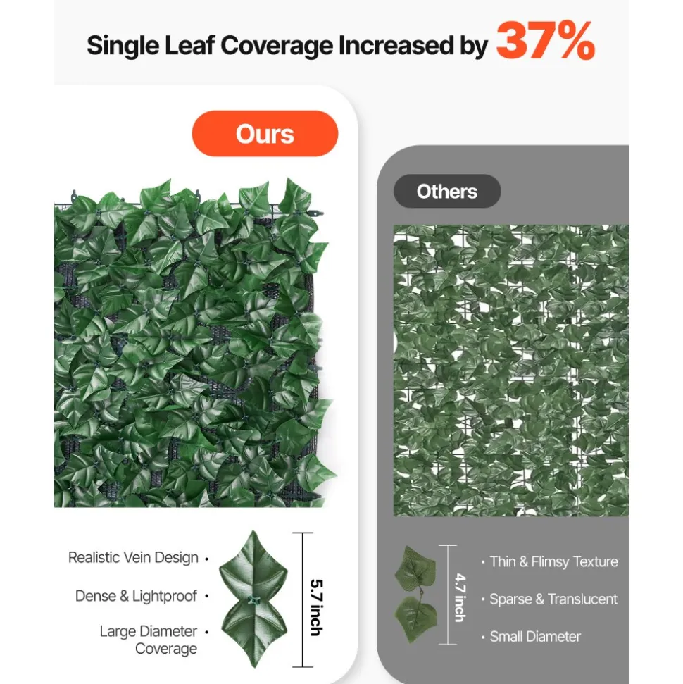 VEVOR Ivy Privacy Fence, 96 x 72 in Artificial Green Wall Screen, Greenery Ivy Fence with Strengthened Joint, Faux Hedges Vine Leaf Decoration for Outdoor Garden, Yard, Balcony, Patio Decor
