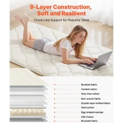 VEVOR Japanese Tatami Mat, Twin Size Foldable Japanese Tatami Mattress, Futon Mattress with Storage Bag & Fastener, 9-Layer Floor Mat for Sleeping, Dormitory, Meditation, Yoga, 80 x 39 x 2.5 in, White