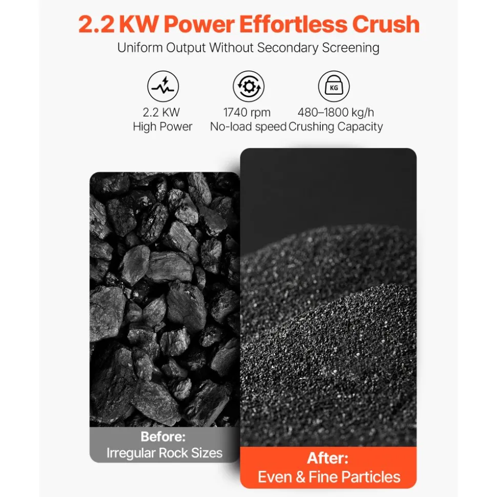 VEVOR Jaw Crusher Machine, 2.2KW High Power Rock Stone Crush Machine, 6.10 x 5.12 inch Feeding Port, 1740 RPM Speed Stone Shatter Grinder, Electric Stone Shatter 220V, for Rock Coal Glass Bottle