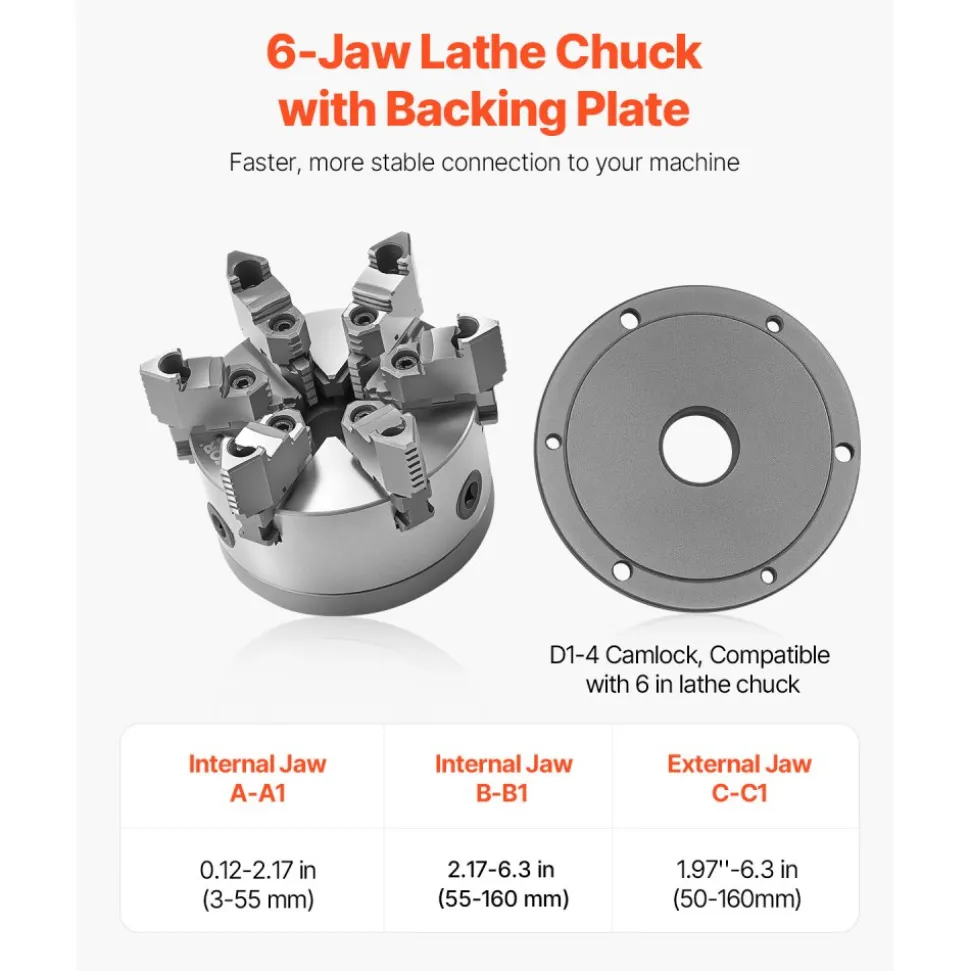 VEVOR 6-Jaw Lathe Chuck, 6 Inch (160 mm), Self-Centering Chuck with D1-4 Cam Lock Backing Plate, 0.12-5.71 in (3-145 mm) Clamping Range with T-wrench Screws, HT300 Material, for Wood Metal Lathe
