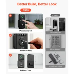 VEVOR Keyless Entry Door Lock with Handle Set, Electronic Keypad Deadbolt with Lever Handles, Pioneering Easy-Grip Design, Customizable User Codes, Keyed Entry, Auto Lock, Anti-Peeking, Matte Black