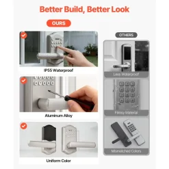VEVOR Keyless Entry Door Lock with Handle, Electronic Lever Door Handle with Keypad, Customizable User Codes, Keyed Entry, Auto Lock, Anti-Peeking Password, Backlit Keypad, for Home, Satin Nickel