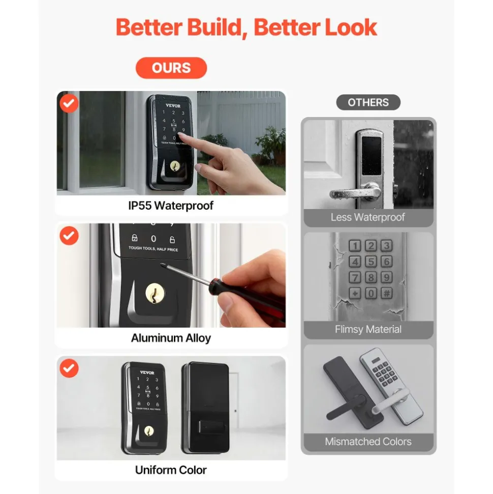 VEVOR Keyless Entry Door Lock with Handle Set, Touchpad Electronic Deadbolt with IC Card, Customizable User Codes, Keyed Entry, Auto Lock, Anti-Peeking Password, Backlit, for Home, Matte Black
