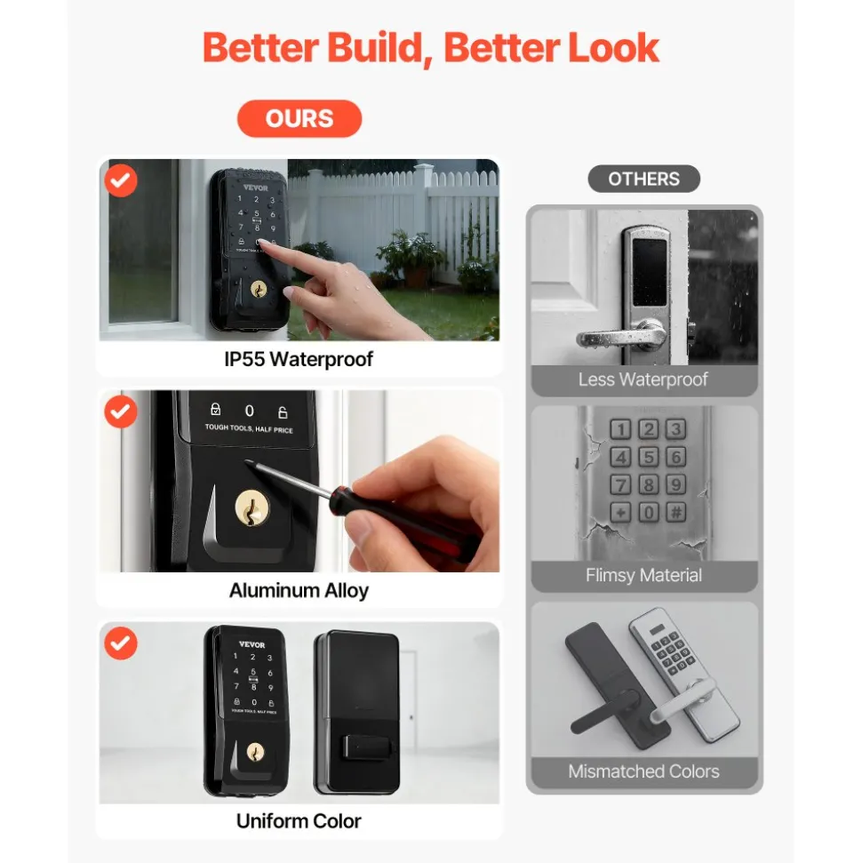 VEVOR Keyless Entry Door Lock, Touchpad Electronic Deadbolt with IC Card, Customizable User Codes, Keyed Entry, Auto Lock, Anti-Peeking Password, Backlit, Easy Installation, for Home, Matte Black