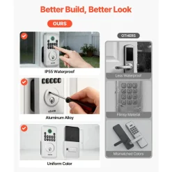 VEVOR Keyless Entry Door Lock, Electronic Deadbolt with Customizable User Codes, Pioneering Easy-Grip Design, Keyed Entry, Auto Lock, Anti-Peeking Password, Backlit Keypad, for Home, Apartment, Silver