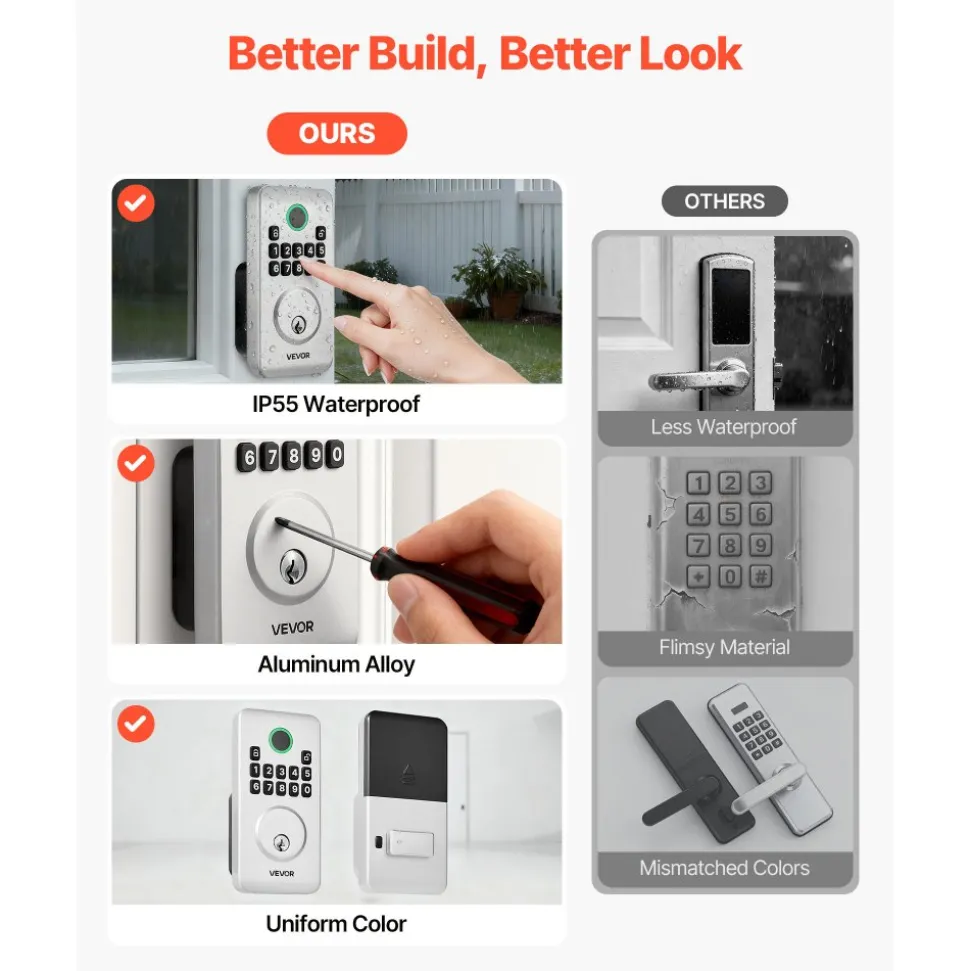 VEVOR Keyless Entry Door Lock, Electronic Deadbolt with Customizable User Codes, Pioneering Easy-Grip Design, Keyed Entry, Auto Lock, Anti-Peeking Password, Backlit Keypad, for Home, Apartment, Silver