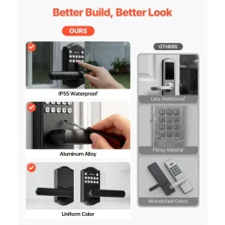 VEVOR Keyless Entry Door Lock with Handle, Electronic Lever Door Handle with Keypad, Customizable User Codes, Keyed Entry, Auto Lock, Anti-Peeking Password, Backlit Keypad, for Home, Matte Black