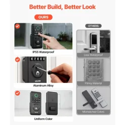 VEVOR Keyless Entry Door Lock, Electronic Deadbolt with Customizable User Codes, Pioneering Easy-Grip Design, Keyed Entry, Auto Lock, Anti-Peeking Password, Backlit Keypad, for Home, Matte Black