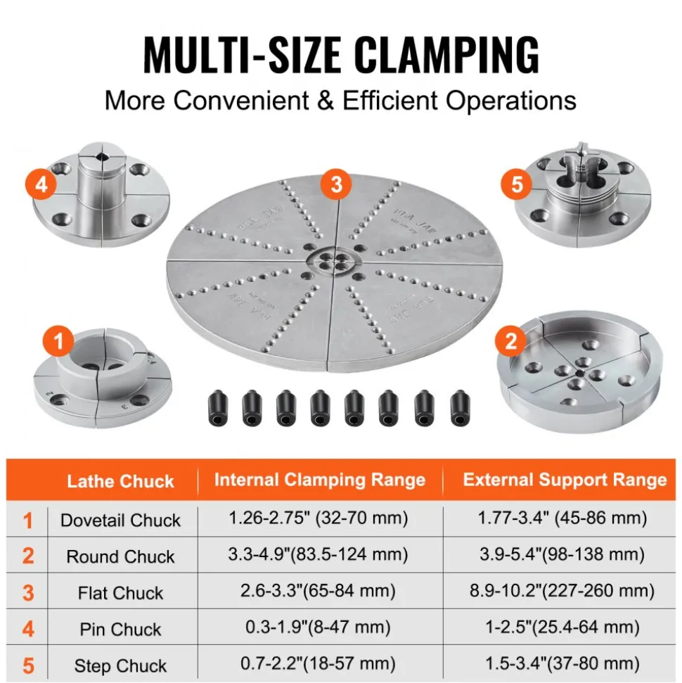 VEVOR KP965 Lathe Chuck, 4-Jaw 3.75" Diameter, Metal Lathe Chuck Turning Machine Accessories with 5 Sets of Jaws, Self-centering Tool, for Precision Machining, Grinding Machines, Milling Machines
