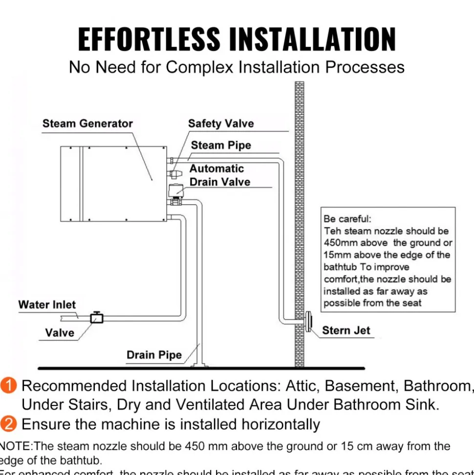 VEVOR 12KW Steam Shower Generator, Segmented Heating & Temperature Customization & 24h Timer Steam Kit, Automatic Drainage Home Steam Shower System Tested to UL Standards