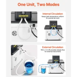 VEVOR Laboratory High-Temperature Circulating Oil Bath, Up to 300℃/572℉, 30 L Lab Constant Temperature Heating Tank, 0.1℃ High Precision, Internal and External Dual Circulation, for Laboratory