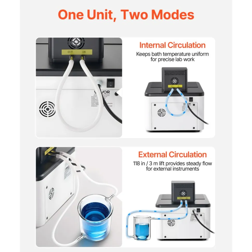 VEVOR Laboratory High-Temperature Circulating Oil Bath, Up to 300℃/572℉, 30 L Lab Constant Temperature Heating Tank, 0.1℃ High Precision, Internal and External Dual Circulation, for Laboratory