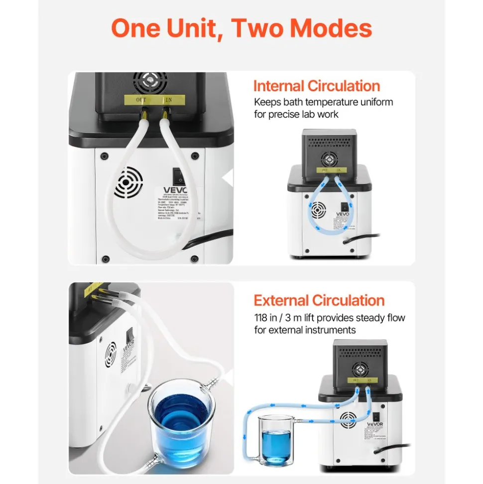 VEVOR Laboratory High-Temperature Circulating Oil Bath, Up to 300℃/572℉, 6 L Lab Constant Temperature Heating Tank, 0.1℃ High Precision, Internal and External Dual Circulation, for Laboratory