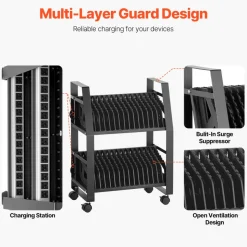 VEVOR Laptop Charging Cart, 32 Devices Mobile Open Charging Station with Wheels, for Tablet and Laptop Up to 15.6 in Screen Size, Easy Access Slots, Surge Control, for Office, Classroom, Library