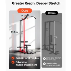 VEVOR LAT Pull Down Machine, 2-in-1 Row Cable Machine, Cable Machines Home Gym with 3-Level Adjustable Seat, 4-Level Adjustable Foam Roller, Load 500 lbs Lat Tower for Back, Chest, Tricep, Black Red