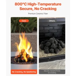 VEVOR Lava Rocks, 1.2-2.0 inch 25 Pcs Fire Stones Lava Rocks For Fire Pit, Reusable Fire Pit Stones Indoor and Outdoor Use, Decorative Firepit Rocks for Propane/Gas Fireplace,Stove,Courtyard,Camping