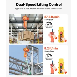 VEVOR 1100 lbs Electric Chain Hoist, 20 ft Lifting Height, Three-Phase Overhead Crane with 328 ft Wireless & 15 ft Wired Remote Control, Single G80 Chain Hoist for Factories, Warehouses, Garages
