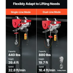 VEVOR 880lbs Electric Hoist with 14ft Wired Remote Control, 110V Electric Hoist Attic Lift 20-40 FT Lifting Height for Garage Attic Warehouse Factory
