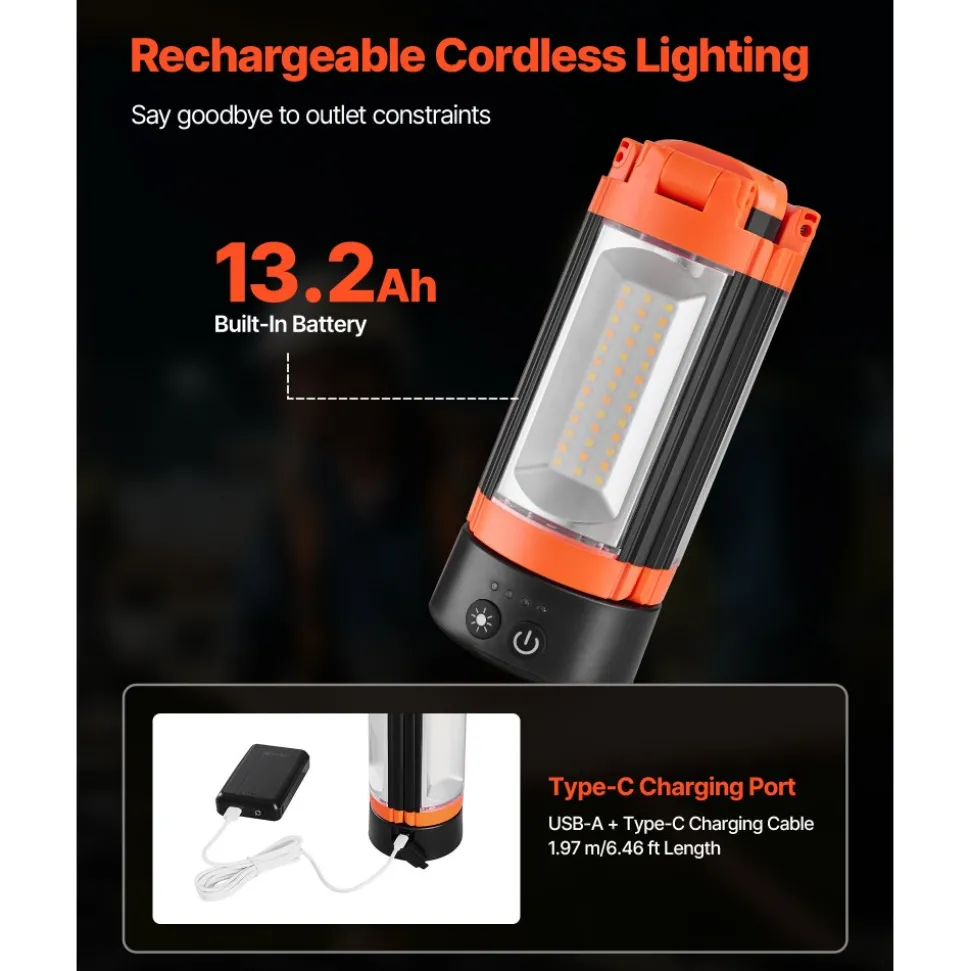 VEVOR LED Work Light with Stand, 20000 Lumen Dual-head LED Work Light with 27.6"-68.1" Adjustable and Foldable Tripod Stand, IP65 Waterproofed LED Tripod Work Light, with 5000 Kelvin Color Temperatu