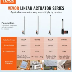 VEVOR Linear Actuator 12V, 18 Inch High Load 330lbs/1500N Linear Actuator, 0.19