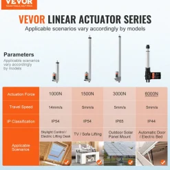 VEVOR Linear Actuator 12V, 6 Inch Heavy Duty 1320lbs/6000N Linear Actuator, 0.19"/s Linear Motion Actuator with Mounting Bracket & IP44 Protection for Electric Door Industrial Machinery Vessels Cargo