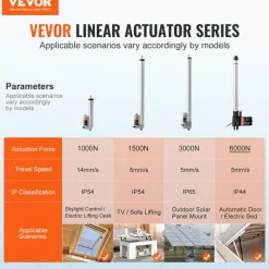 VEVOR Linear Actuator 12V, 14 Inch Heavy Duty 1320lbs/6000N Linear Actuator, 0.19