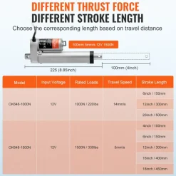 VEVOR Linear Actuator 12V, 4 Inch High Load 330lbs/1500N Linear Actuator, 0.19