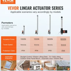 VEVOR Linear Actuator 12V, 8 Inch Heavy Duty 1320lbs/6000N Linear Actuator, 0.19