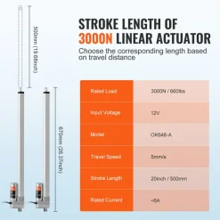 VEVOR Linear Actuator 12V, 20 Inch Waterproof IP65 Linear Actuator, 660lbs/3000N 0.19