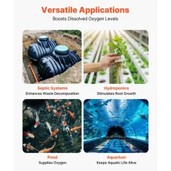 VEVOR Linear Air Pump, 1110 GPH Air Flow, Septic Aerator Pump, Aeration System for 10 ft Deep Ponds, Fit for Septic Tanks, Aquariums, Waste Treatment, Seafood Restaurants, Fish Farms, Hydroponics