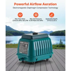 VEVOR Linear Air Pump, 2219.04 GPH Air Flow, Septic Aerator Pump, Aeration System for 11 ft Deep Ponds, Fit for Septic Tanks, Aquariums, Waste Treatment, Seafood Restaurants, Fish Farms, Hydroponics