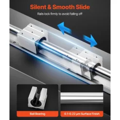 VEVOR Linear Rail Kit, SBR25, 2Pcs 1200 mm (47.24 inch) Linear Motion Guide Rails and 4Pcs Bearing Slide Blocks, Fully Supported Shaft, for Cutting, Grinding, Milling, Drilling Machines, and More