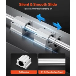 VEVOR Linear Rail Kit, SFC25, 2Pcs 1000 mm (39.4 inch) Linear Motion Guide Rails and 4Pcs Bearing Slide Blocks, for DIY Engraving Machine Lathe Milling Machine Slides, DIY Training Rocker Plate