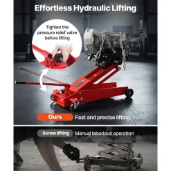 VEVOR Low Profile Floor Jack, 1000 lbs / 0.45 Ton Lifting Capacity Telescoping Transmission Floor Jack, 6.3-25.2 in Lifting Height, 360° Swivel Front wheels, Heavy-Duty Lift Hoist for Garage/Shop